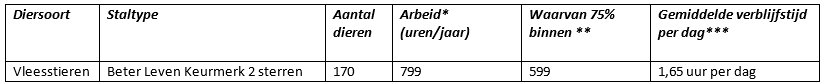 afbeelding "i_NL.IMRO.0183.BUIWPHUYERENWEG-VG01_0021.png"