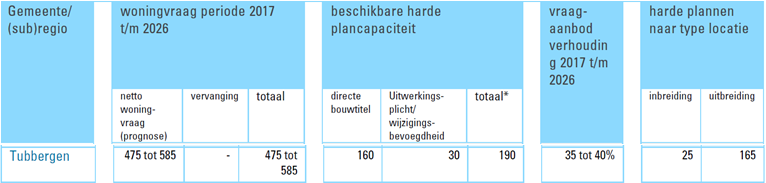 afbeelding "i_NL.IMRO.0183.FLEBPGEERSKAMP-VG01_0007.png"