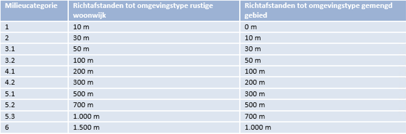 afbeelding "i_NL.IMRO.0183.FLEBPSCHOLT3-VG01_0019.png"