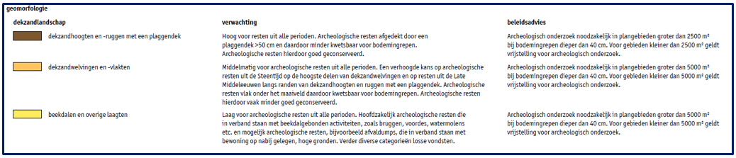 afbeelding "i_NL.IMRO.0183.MANBPMANDERVEENSWG-VG01_0014.png"