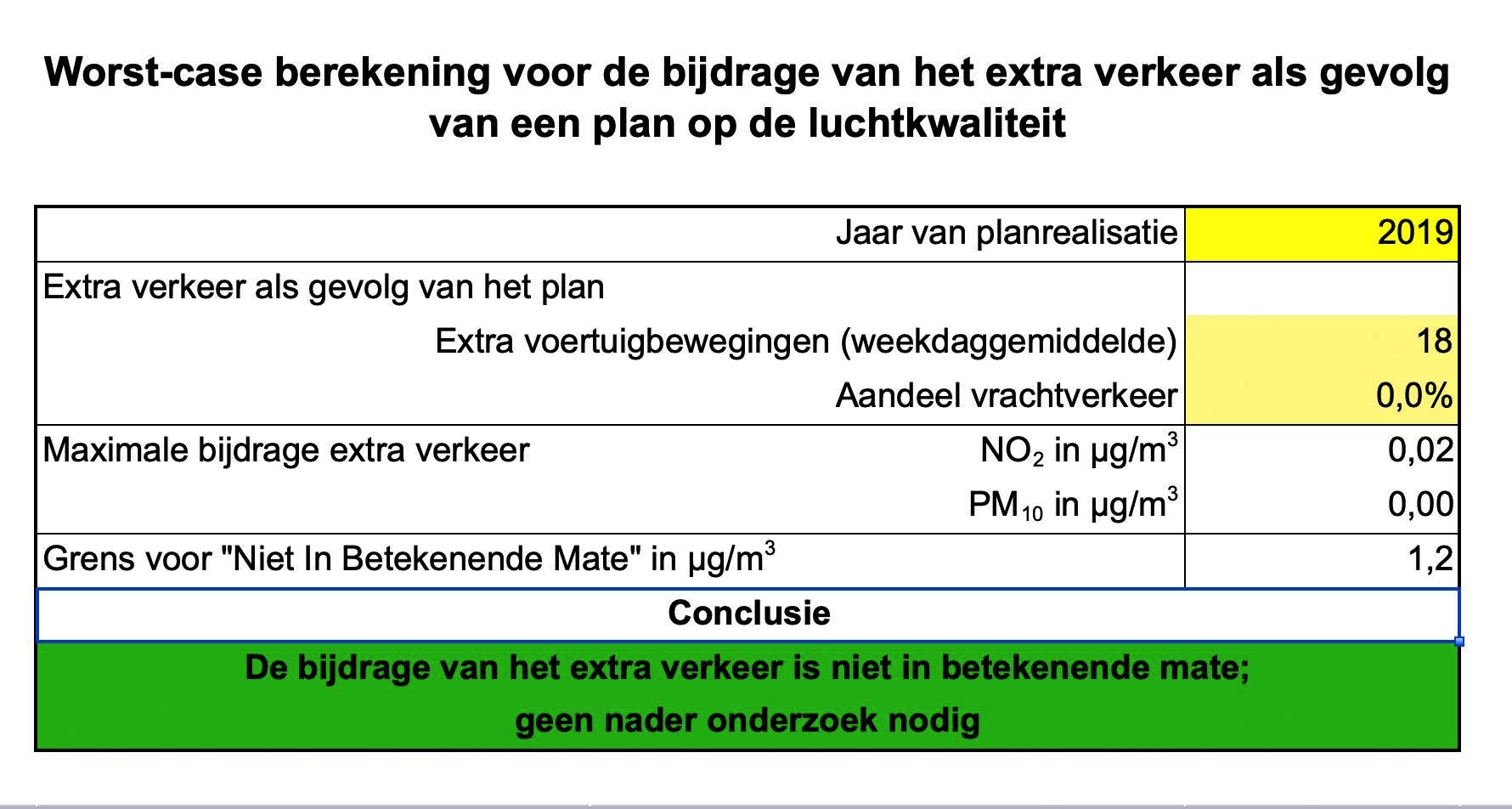 afbeelding "i_NL.IMRO.0183.VASPBHOOIDIJK15-VG01_0011.jpg"