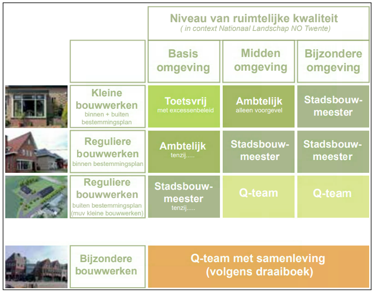 afbeelding "i_NL.IMRO.0183.weemselerveldzuid3-VG01_0011.png"