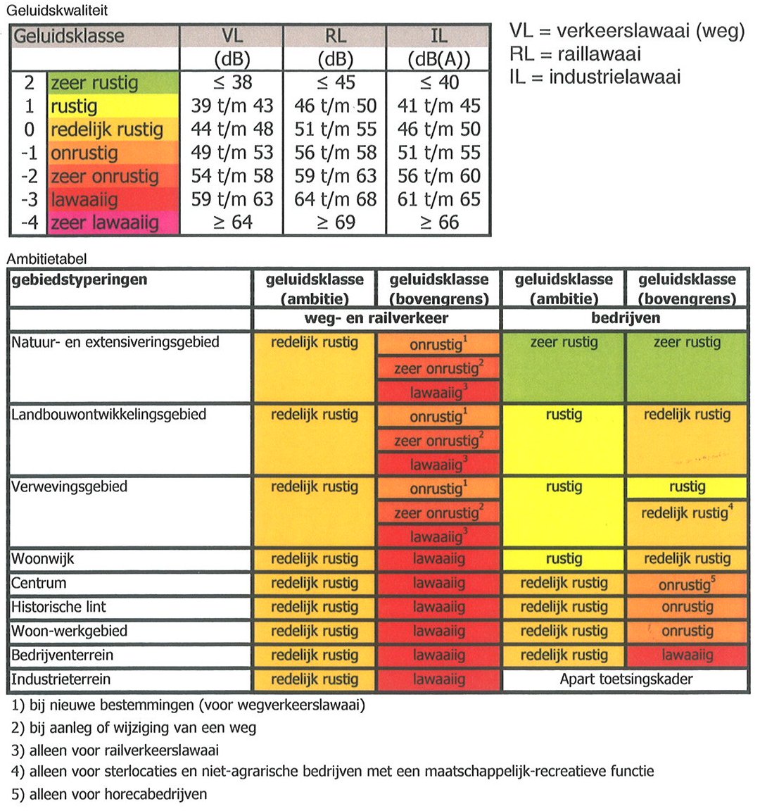 afbeelding "i_NL.IMRO.0189.BP2009000005-VA02_0004.jpg"