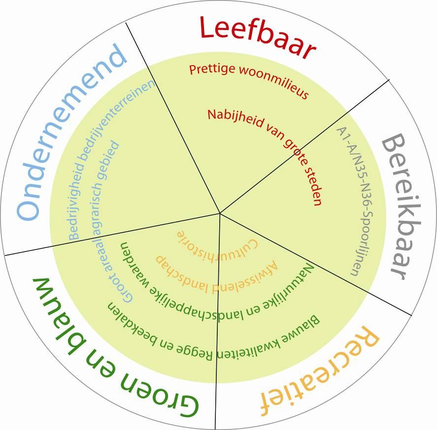 afbeelding "i_NL.IMRO.0189.BP2009000006-0003_0003.jpg"
