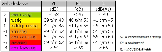 afbeelding "i_NL.IMRO.0189.BP2009000021-0003_0010.jpg"