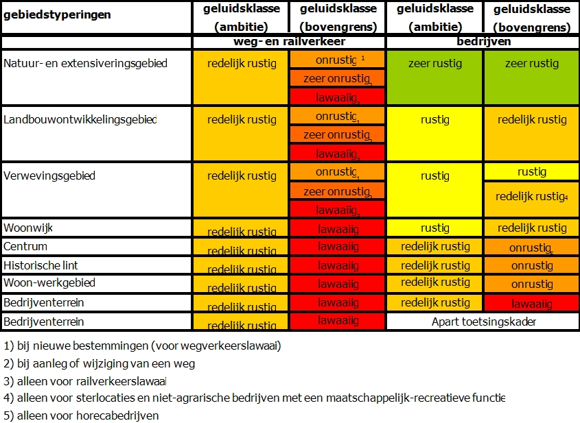 afbeelding "i_NL.IMRO.0189.BP2009000021-0003_0011.jpg"