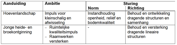 afbeelding "i_NL.IMRO.0189.BP2011000021-VA01_0005.png"