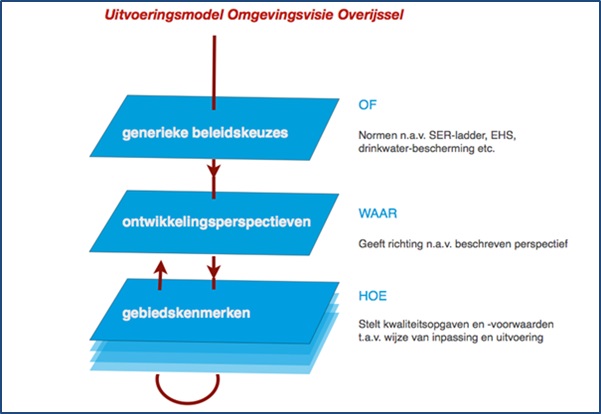 afbeelding "i_NL.IMRO.0189.BP2015000016-VA01_0007.jpg"