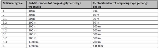 afbeelding "i_NL.IMRO.0189.BP2015000016-VA01_0011.jpg"