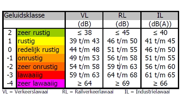 afbeelding "i_NL.IMRO.0189.BP2016000004-VA01_0007.png"