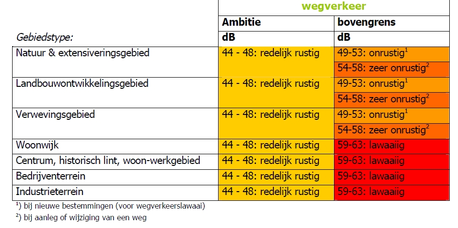 afbeelding "i_NL.IMRO.0189.BP2016000004-VA01_0008.png"