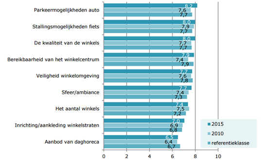 afbeelding "i_NL.IMRO.0189.BP2016000004-VA01_0011.png"