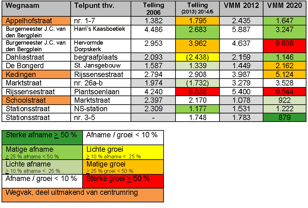 afbeelding "i_NL.IMRO.0189.BP2016000004-VA01_0012.jpg"