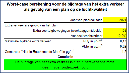 afbeelding "i_NL.IMRO.0189.BP2020000016-VA01_0014.png"