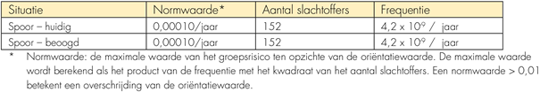 afbeelding "i_NL.IMRO.0189.BP2020000016-VA01_0015.png"