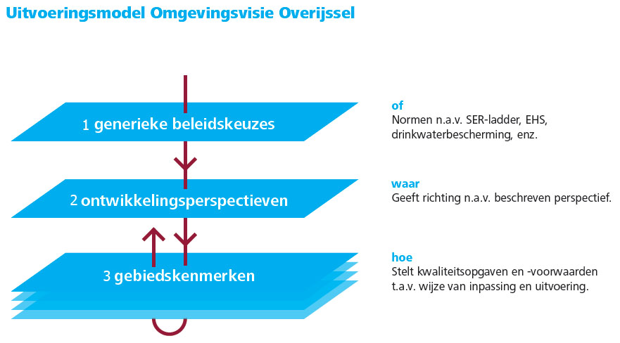 afbeelding "i_NL.IMRO.0193.BP11010-0005_0005.jpg"