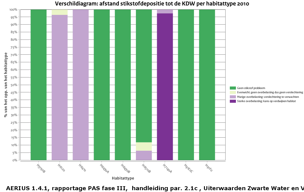 afbeelding "i_NL.IMRO.0193.BP11010-0005_0007.png"