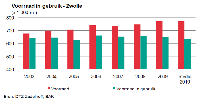 afbeelding "i_NL.IMRO.0193.BP12002-0005_0039.png"