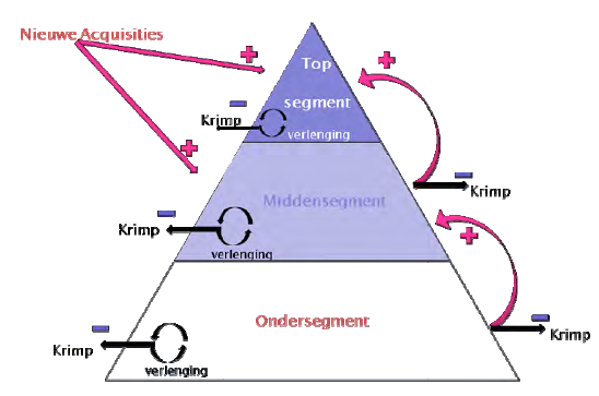 afbeelding "i_NL.IMRO.0193.BP12002-0005_0040.png"