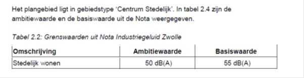 afbeelding "i_NL.IMRO.0193.BP14024-0004_0002.png"