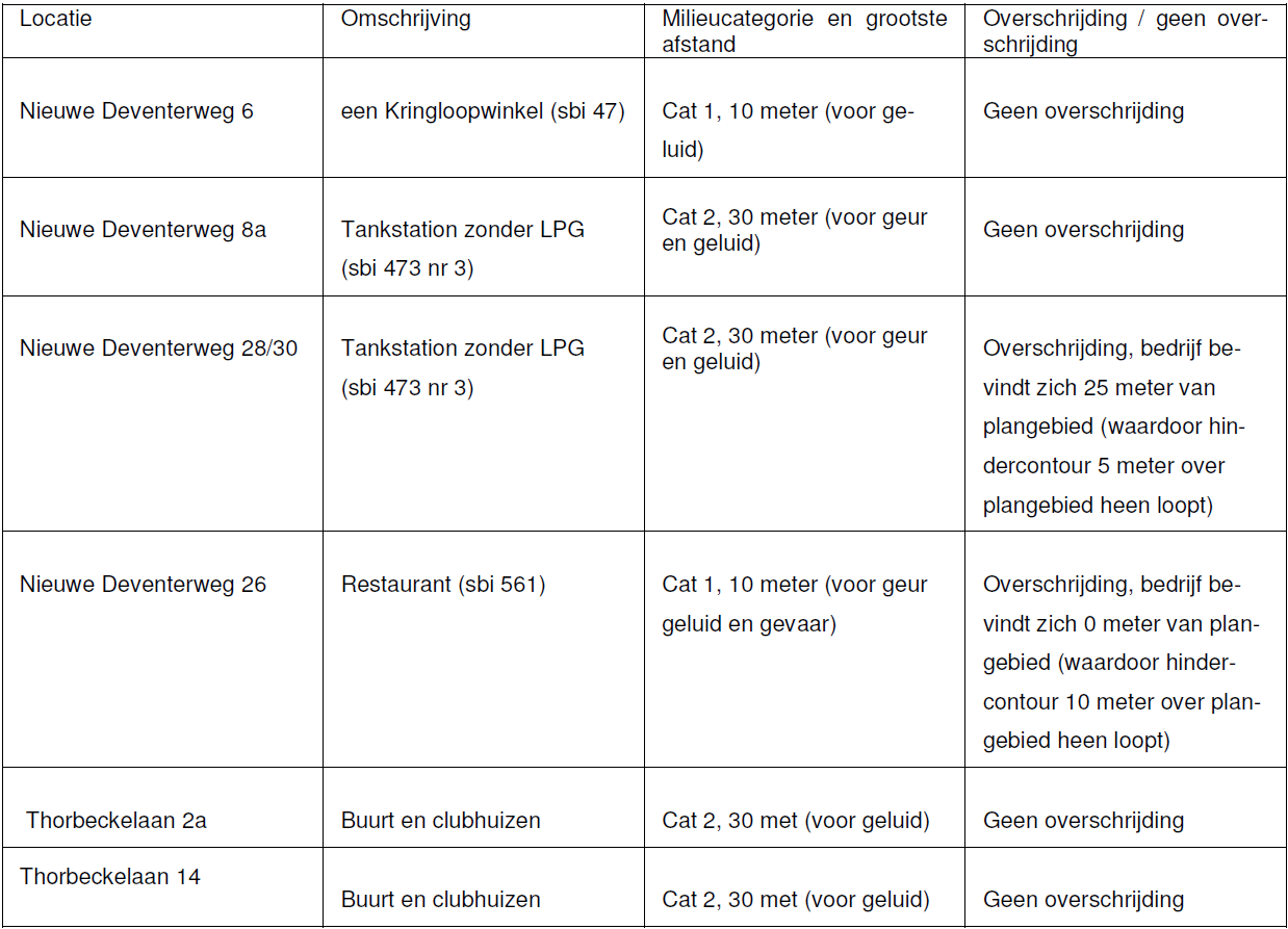 afbeelding "i_NL.IMRO.0193.BP16000-0004_0023.png"