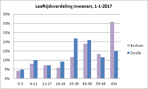 afbeelding "i_NL.IMRO.0193.BP16007-0004_0030.png"