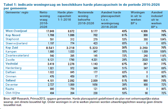 afbeelding "i_NL.IMRO.0193.BP16019-0004_0004.png"