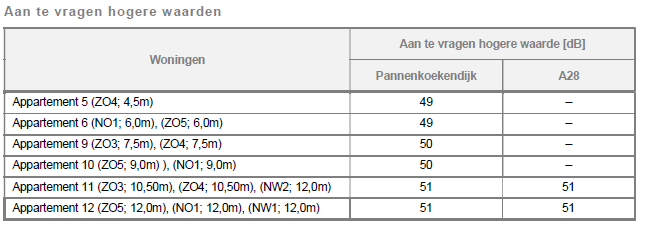 afbeelding "i_NL.IMRO.0193.BP19011-0004_0010.png"