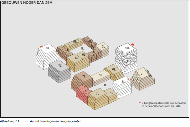 afbeelding "i_NL.IMRO.0193.BP19018-0004_0007.png"
