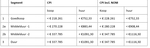 afbeelding "i_NL.IMRO.0193.BP19018-0004_0008.png"