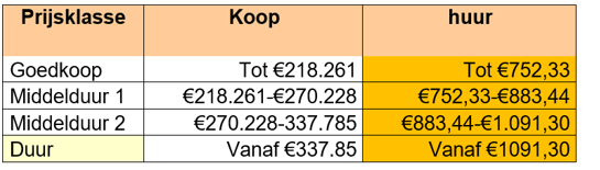 afbeelding "i_NL.IMRO.0193.BP19018-0004_0010.png"