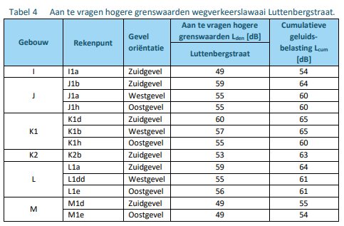 afbeelding "i_NL.IMRO.0193.BP19018-0004_0020.png"
