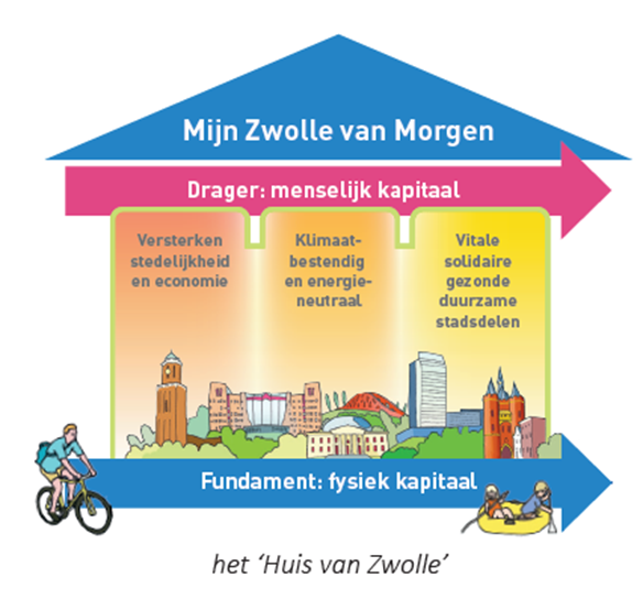 afbeelding "i_NL.IMRO.0193.BP20007-0004_0004.png"