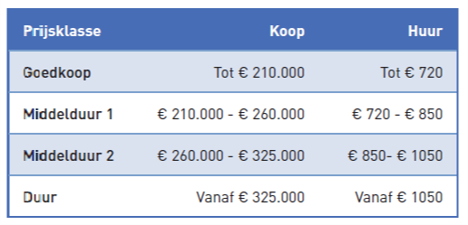 afbeelding "i_NL.IMRO.0193.BP20007-0004_0005.png"
