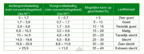 afbeelding "i_NL.IMRO.0193.BP20007-0004_0016.png"