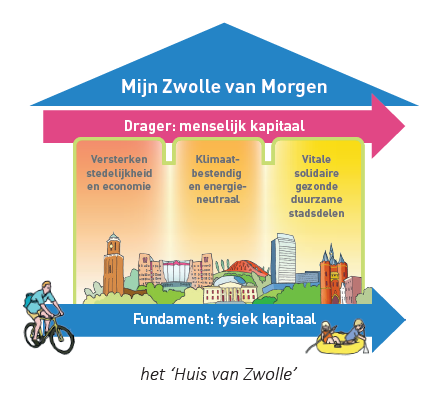 afbeelding "i_NL.IMRO.0193.BP20008-0004_0010.png"