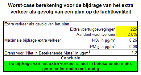 afbeelding "i_NL.IMRO.0197.BP00070-VG01_0007.png"