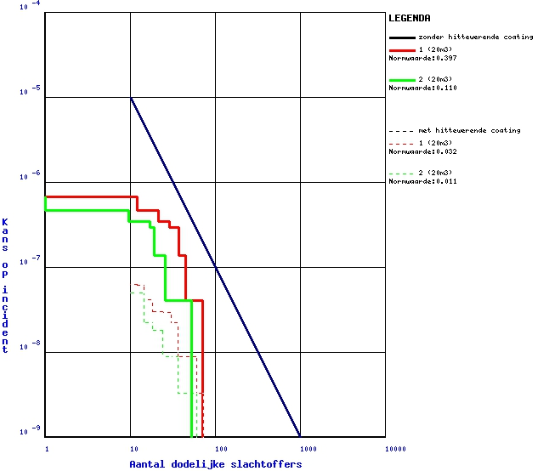 afbeelding "i_NL.IMRO.0197.BP00096-VG01_0017.png"