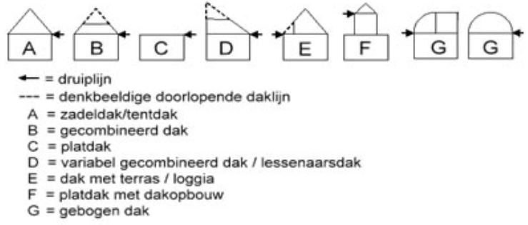 afbeelding "i_NL.IMRO.0197.BP00101-VG01_0034.jpg"