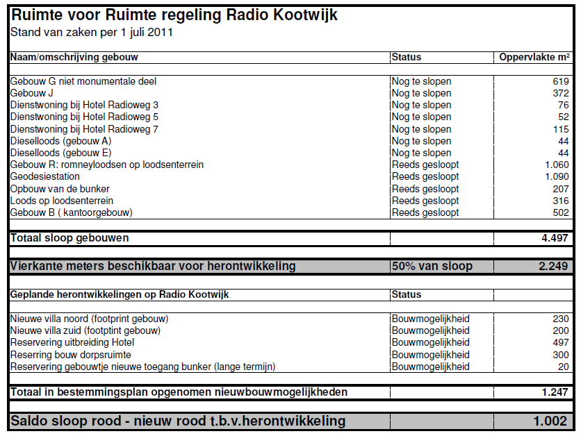 afbeelding "i_NL.IMRO.0200.bp1006-vas2_0002.png"