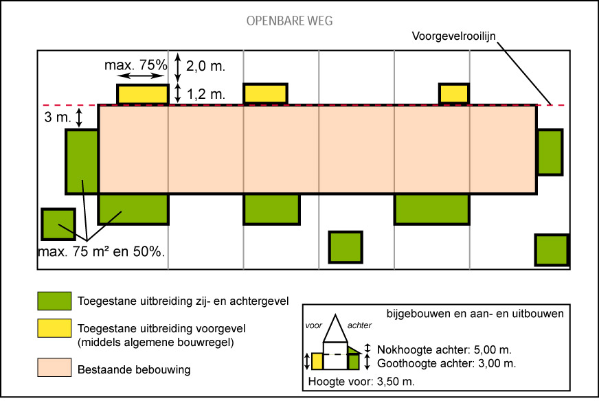 afbeelding "i_NL.IMRO.0200.bp1008-vas1_0015.jpg"