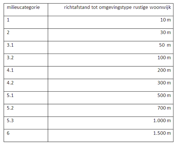 afbeelding "i_NL.IMRO.0200.bp1044-vas2_0012.png"