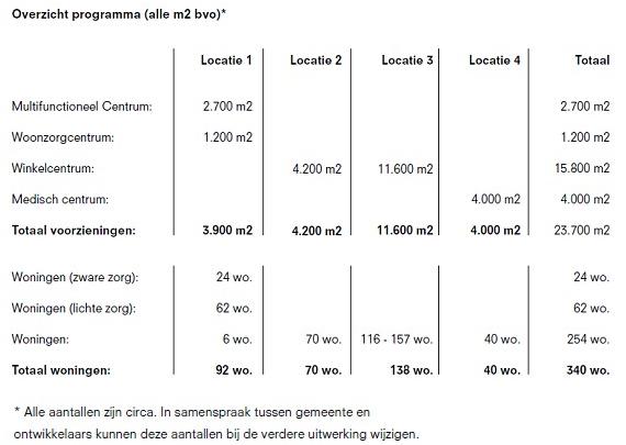 afbeelding "i_NL.IMRO.0200.bp1051-onh1_0014.jpg"