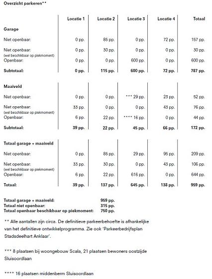 afbeelding "i_NL.IMRO.0200.bp1051-onh1_0018.jpg"