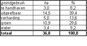 afbeelding "i_NL.IMRO.0200.bp1098-onh1_0026.jpg"