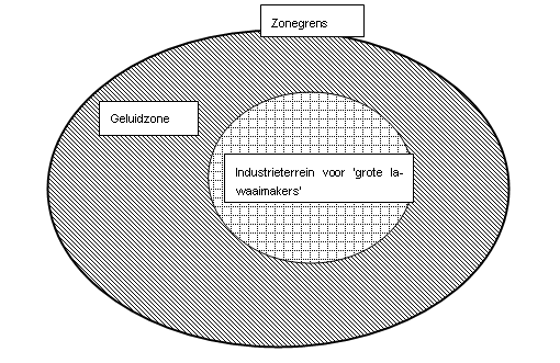 afbeelding "i_NL.IMRO.0200.bp1114-vas1_0015.png"