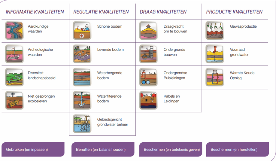 afbeelding "i_NL.IMRO.0200.bp1141-ont1_0009.png"