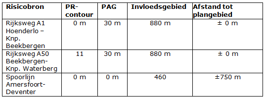afbeelding "i_NL.IMRO.0200.bp1141-ont1_0020.png"