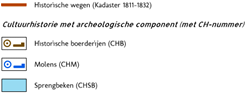 afbeelding "i_NL.IMRO.0200.bp1170-vas1_0080.png"