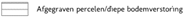 afbeelding "i_NL.IMRO.0200.bp1170-vas1_0082.png"